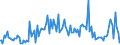 Indicator: Percent of Value of Loans Subject to Prepayment Penalty for More than 365 Days,: Domestic Banks (DISCONTINUED)