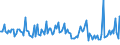 Indicator: Total Value of Loans for More than 365 Days,: Moderate Risk, Domestic Banks (DISCONTINUED)
