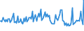 Indicator: Total Value of Loans for More than 365 Days,: Domestic Banks (DISCONTINUED)