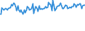 Indicator: Percent of Value of Loans Prime Based by Average Loan Size ($ thousands),: Prime, Domestic Banks (DISCONTINUED)