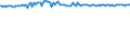 Indicator: Weighted-Average: Risk Rating by Base Pricing Rate, Prime, Domestic Banks (DISCONTINUED)