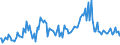 Indicator: Percent of Value of Loans Subject to Prepayment Penalty by Base Pricing Rate,: Other, Domestic Banks (DISCONTINUED)