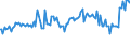 Indicator: Percent of Value of Loans Secured by Collateral by Base Pricing Rate,: Other, Domestic Banks (DISCONTINUED)