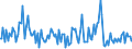 Indicator: Percent of Value of Loans Subject to Prepayment Penalty for 31 to 365 Days,: Moderate Risk, Domestic Banks (DISCONTINUED)