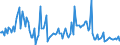 Indicator: Percent of Value of Loans Subject to Prepayment Penalty for 2 to 30 Days,: Domestic Banks (DISCONTINUED)