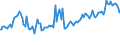 Indicator: Average Loan Size for Zero Interval,: Moderate Risk, Domestic Banks (DISCONTINUED)