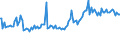 Indicator: Average Loan Size for Zero Interval,: Other Risk (Acceptable), Domestic Banks (DISCONTINUED)