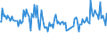 Indicator: Total Value of Loans for Zero Interval,: Low Risk, Domestic Banks (DISCONTINUED)