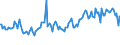 Indicator: Total Value of Loans for Zero Interval,: Other Risk (Acceptable), Domestic Banks (DISCONTINUED)