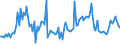 Indicator: Percent of Value of Loans Subject to Prepayment Penalty for All Commercial and Industry Loans,: Moderate Risk, Large Domestic Banks (DISCONTINUED)