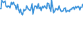 Indicator: Percent of Value of Loans Prime Based by Average Loan Size ($ thousands),: Prime, Large Domestic Banks (DISCONTINUED)