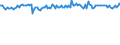 Indicator: Weighted-Average: Risk Rating by Base Pricing Rate, Other, Large Domestic Banks (DISCONTINUED)