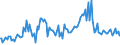 Indicator: Percent of Value of Loans Subject to Prepayment Penalty by Base Pricing Rate,: Other, Large Domestic Banks (DISCONTINUED)