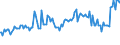 Indicator: Percent of Value of Loans Secured by Collateral by Base Pricing Rate,: Other, Large Domestic Banks (DISCONTINUED)