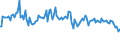 Indicator: Total Value of Loans by Base Pricing Rate,: Prime, Large Domestic Banks (DISCONTINUED)