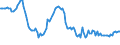 Indicator: Weighted-Average: Effective Loan Rate for Daily (Overnight) Interval, Low Risk, Large Domestic Banks (DISCONTINUED)
