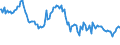 Indicator: Weighted-Average: Effective Loan Rate for Daily (Overnight) Interval, Other Risk (Acceptable), Large Domestic Banks (DISCONTINUED)