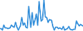 Indicator: Percent of Value of Loans: Prime Based for Daily (Overnight) Interval, Low Risk, Large Domestic Banks (DISCONTINUED)