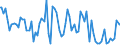 Indicator: Percent of Value of Loans: Prime Based for Daily (Overnight) Interval, Other Risk (Acceptable), Large Domestic Banks (DISCONTINUED)