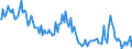 Indicator: Total Value of Loans for Daily (Overnight) Interval,: Moderate Risk, Large Domestic Banks (DISCONTINUED)