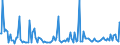 Indicator: Average Loan Size for More than 365 Days,: Low Risk, Large Domestic Banks (DISCONTINUED)