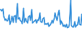 Indicator: Average Loan Size for More than 365 Days,: Moderate Risk, Large Domestic Banks (DISCONTINUED)