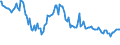 Indicator: Weighted-Average Effective Loan Rate for More than 365 Days,: Low Risk, Large Domestic Banks (DISCONTINUED)