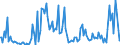 Indicator: Percent of Value of Loans Subject to Prepayment Penalty for More than 365 Days,: Moderate Risk, Large Domestic Banks (DISCONTINUED)