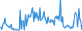 Indicator: Percent of Value of Loans Subject to Prepayment Penalty for More than 365 Days,: Large Domestic Banks (DISCONTINUED)
