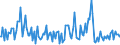 Indicator: Percent of Value of Loans Subject to Prepayment Penalty for 31 to 365 Days,: Moderate Risk, Large Domestic Banks (DISCONTINUED)