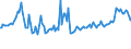 Indicator: Average Loan Size for Zero Interval,: Moderate Risk, Large Domestic Banks (DISCONTINUED)