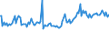 Indicator: Average Loan Size for Zero Interval,: Other Risk (Acceptable), Large Domestic Banks (DISCONTINUED)