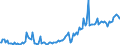 Indicator: Percent of Value of Loans Subject to Prepayment Penalty for Zero Interval,: Other Risk (Acceptable), Large Domestic Banks (DISCONTINUED)