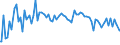 Indicator: Percent of Value of Loans: Prime Based for Zero Interval, Low Risk, Large Domestic Banks (DISCONTINUED)
