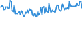Indicator: Average Loan Size for All Commercial and Industry Loans,: Small Domestic Banks (DISCONTINUED)