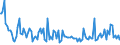 Indicator: Percent of Value of Loans Subject to Prepayment Penalty for All Commercial and Industry Loans,: Moderate Risk, Small Domestic Banks (DISCONTINUED)