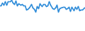 Indicator: Percent of Value of Loans: Prime Based for All Commercial and Industry Loans, Moderate Risk, Small Domestic Banks (DISCONTINUED)