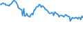 Indicator: Weighted-Average Effective Loan Rate by Base Pricing Rate,: Other, Small Domestic Banks (DISCONTINUED)