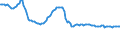 Indicator: Weighted-Average Effective Loan Rate by Base Pricing Rate,: Prime, Small Domestic Banks (DISCONTINUED)