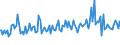 Indicator: Weighted-Average: Maturity/Repricing Interval by Base Pricing Rate, Other, Small Domestic Banks (DISCONTINUED)