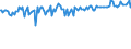 Indicator: Weighted-Average: Risk Rating by Base Pricing Rate, Other, Small Domestic Banks (DISCONTINUED)
