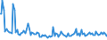 Indicator: Average Loan Size for Daily (Overnight) Interval,: Moderate Risk, Small Domestic Banks (DISCONTINUED)