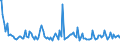 Indicator: Average Loan Size for Daily (Overnight) Interval,: Other Risk (Acceptable), Small Domestic Banks (DISCONTINUED)