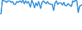 Indicator: Percent of Value of Loans: Prime Based for Daily (Overnight) Interval, Moderate Risk, Small Domestic Banks (DISCONTINUED)