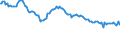 Indicator: Weighted-Average Effective Loan Rate for More than 365 Days,: Small Domestic Banks (DISCONTINUED)