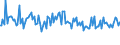 Indicator: Weighted-Average: Maturity for More than 365 Days, Small Domestic Banks (DISCONTINUED)