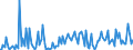 Indicator: Percent of Value of Loans Subject to Prepayment Penalty for More than 365 Days,: Other Risk (Acceptable), Small Domestic Banks (DISCONTINUED)