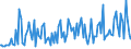 Indicator: Percent of Value of Loans Subject to Prepayment Penalty for More than 365 Days,: Small Domestic Banks (DISCONTINUED)