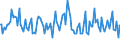 Indicator: Total Value of Loans for More than 365 Days,: Moderate Risk, Small Domestic Banks (DISCONTINUED)