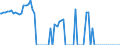 Indicator: Weighted-Average Effective Loan Rate by Size of Loan: ($ thousands): $10,000+, Small Domestic Banks (DISCONTINUED)